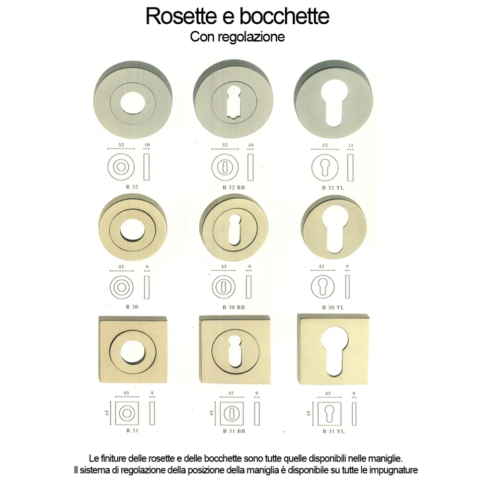 Spinardi bocchette porta con regolazione coppia