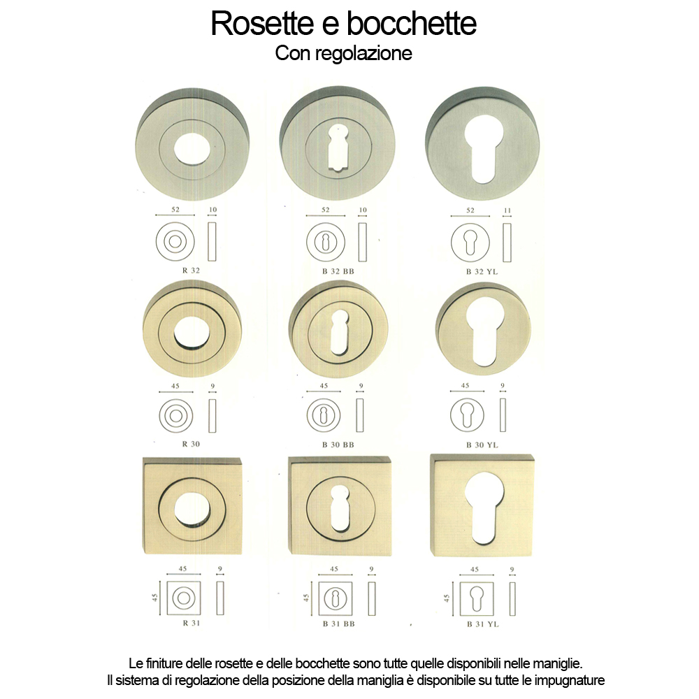 Spinardi bocchette porta con regolazione coppia