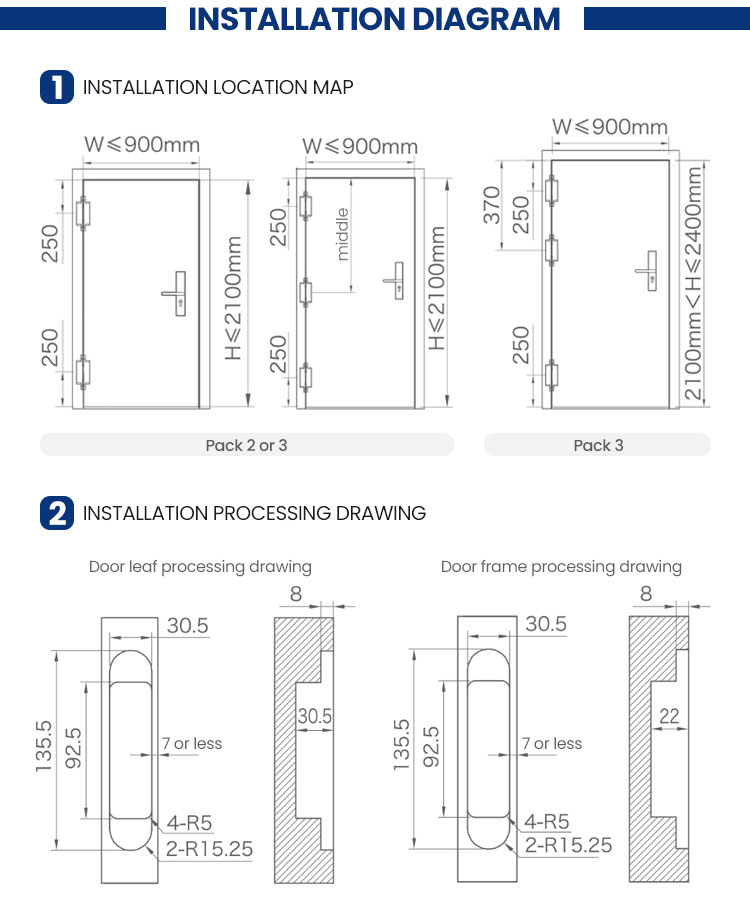 TopStrong Minimal maniglia cassetto stile cinese