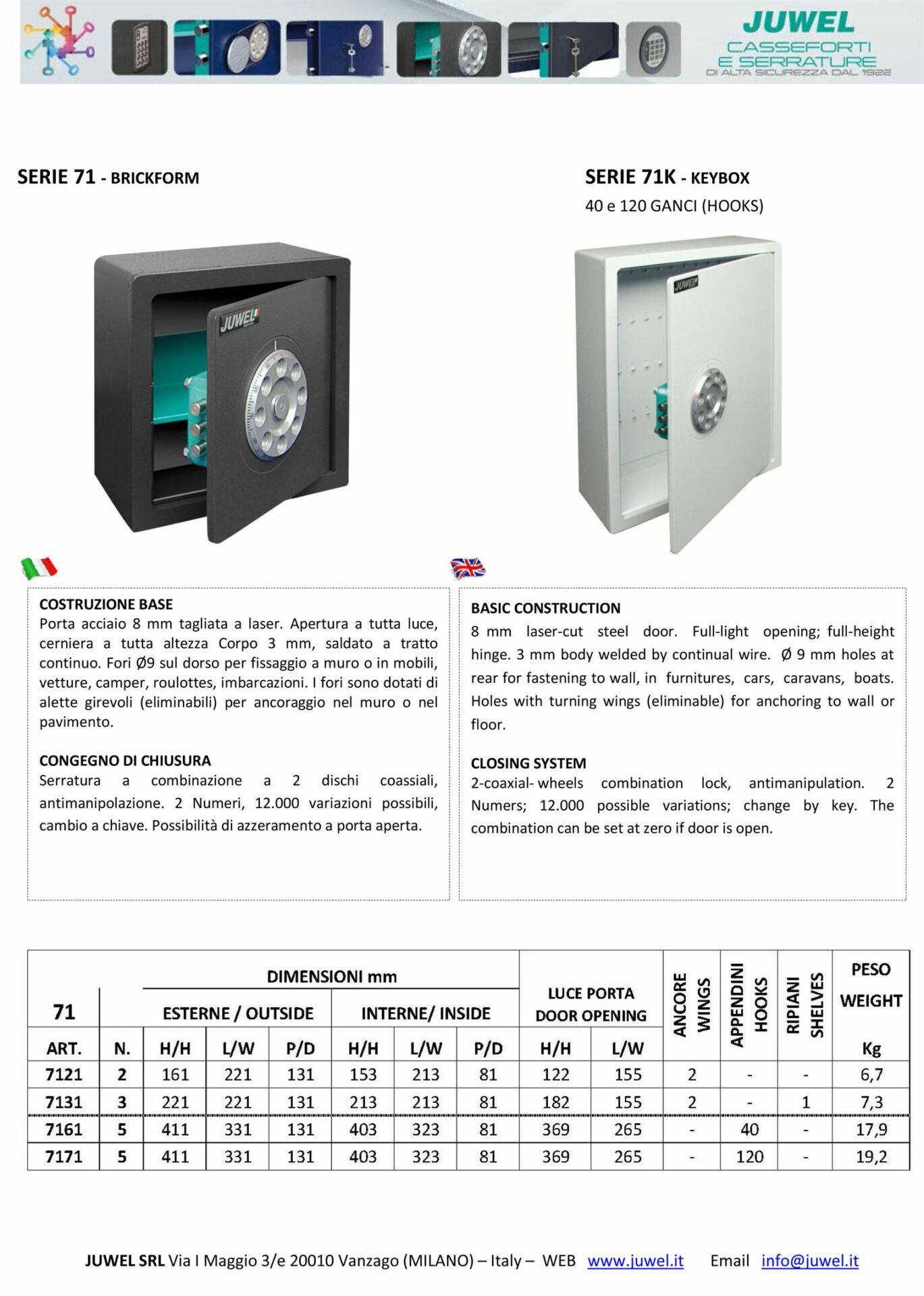 Spinardi Serie 71 Cassaforte Combinazione Muro