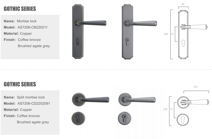 TopStrong Gothic serratura a incasso porta interna
