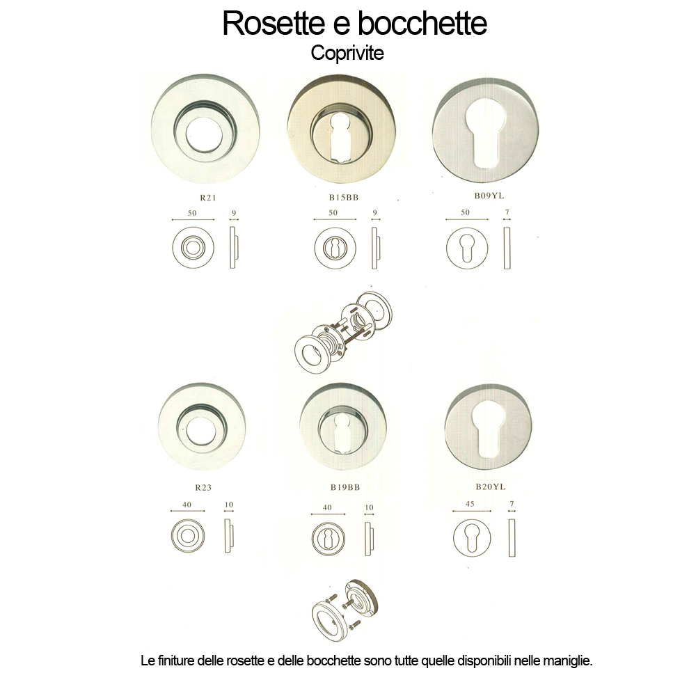 Spinardi Bocchette coprivite per maniglie