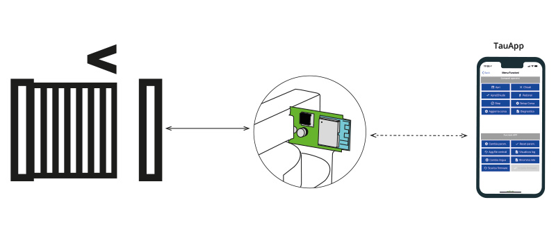 TAU T-WIFI modulo wifi 2,4 GHz per centrali TauApp