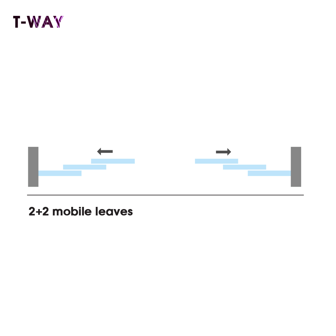 TAU T-WAY T-WAY4 operatore telescopiche 65 kg