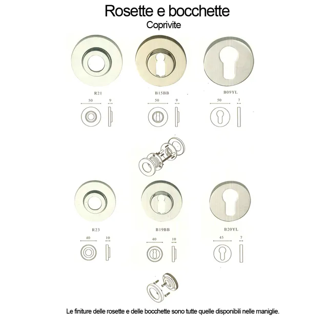 Spinardi Bocchette coprivite per maniglie