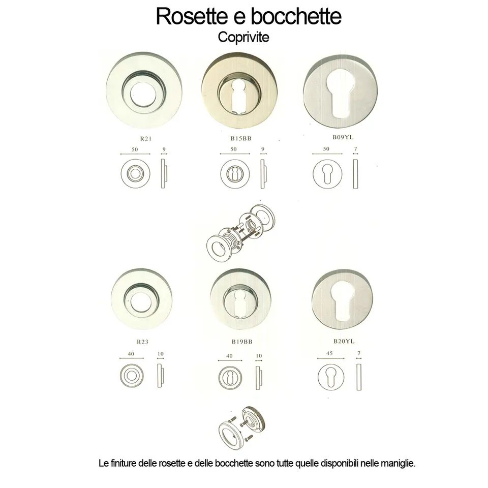 Spinardi Bocchette coprivite per maniglie