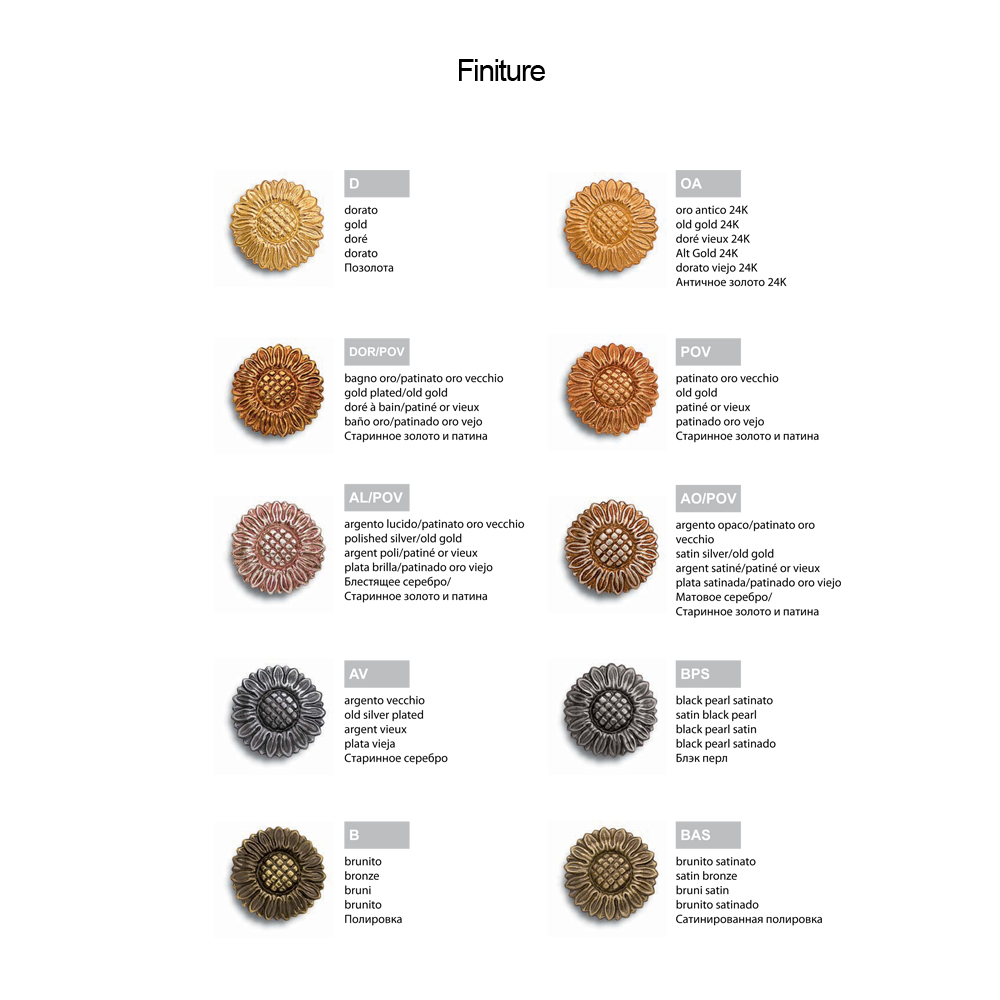 Spinardi A5010 pomolo per mobili